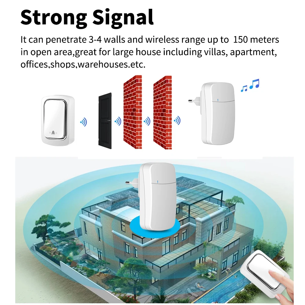 SIXWGH-Wireless-Doorbell-No-Battery-required-Waterproof-Self-Powered-Door-bell-Sets-Home-Outdoor-Kinetic-Ring.jpg_